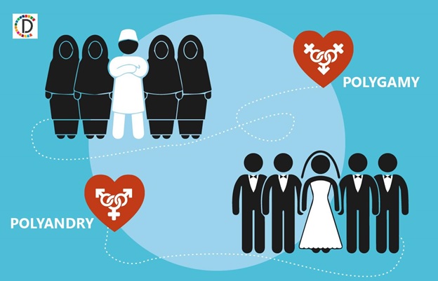 প্রসঙ্গ বহুবিবাহঃবহুবিবাহ নিয়ে মতামত